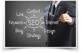 Greensboro Search Engine Marketing