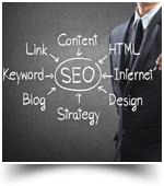 Search Engine Marketing